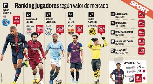 中期便开始 中期便开始