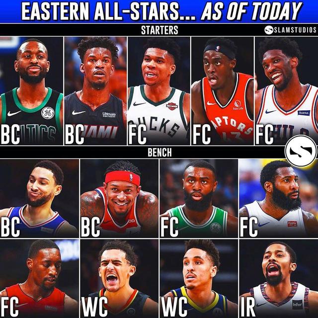 根据目前的 根据目前的