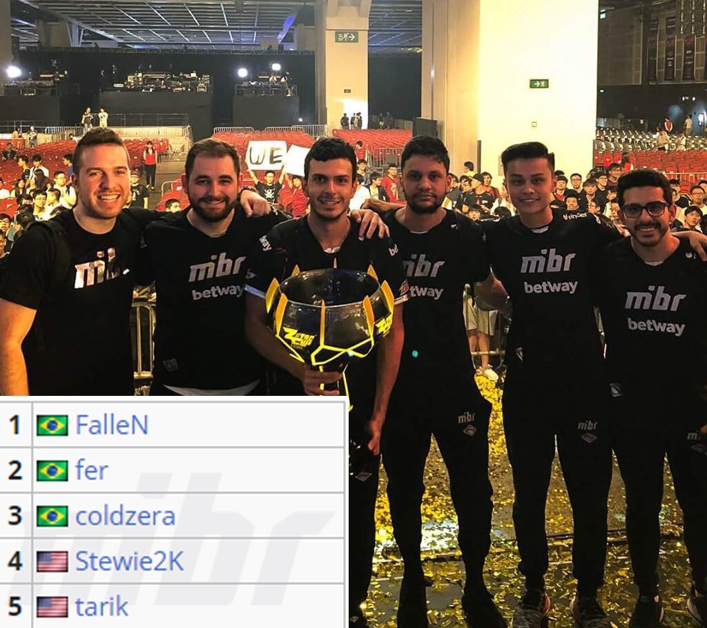 检索关键词 检索关键词